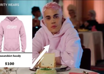 JUSTIN BIEBER OUTFIT IN YUMMY | CELEBRITY WEAR