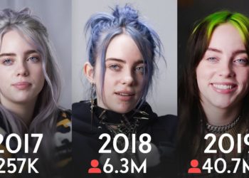 Billie Eilish: Same Interview, The Third Year | Vanity Fair