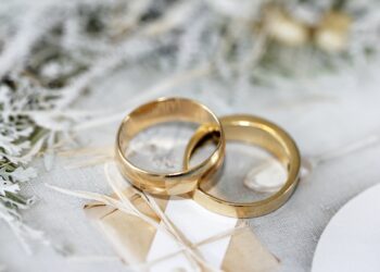 How to Know if Your Ring is Pure Gold – 2024 Guide